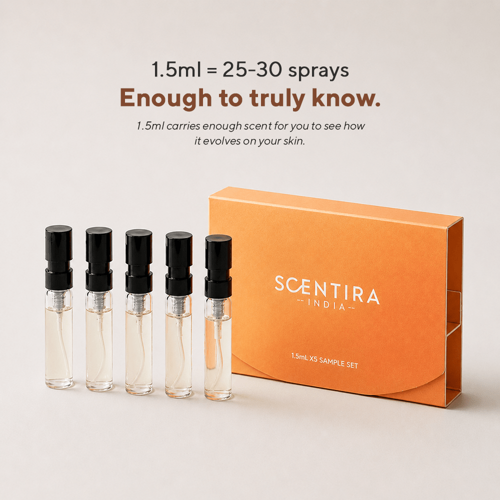 Buy New Arrivals Perfumes Online In India - New Arrivals Fragrances, Colognes & Scents