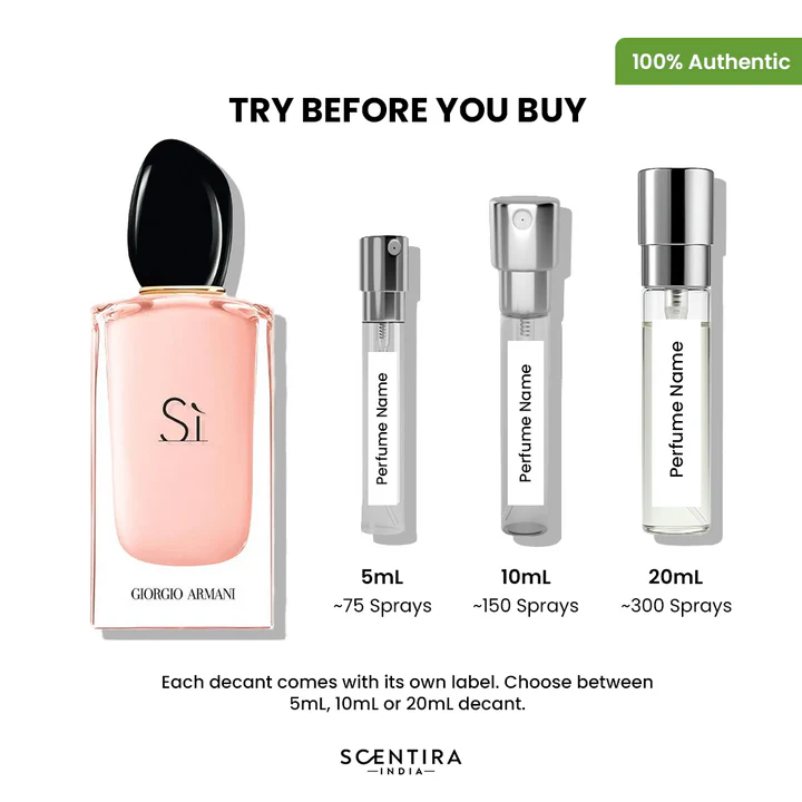 Buy Perfumes Online for men and women In India at OURA Luxury
