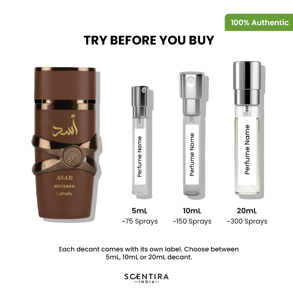 Buy Perfumes Online for men and women In India at OURA Luxury