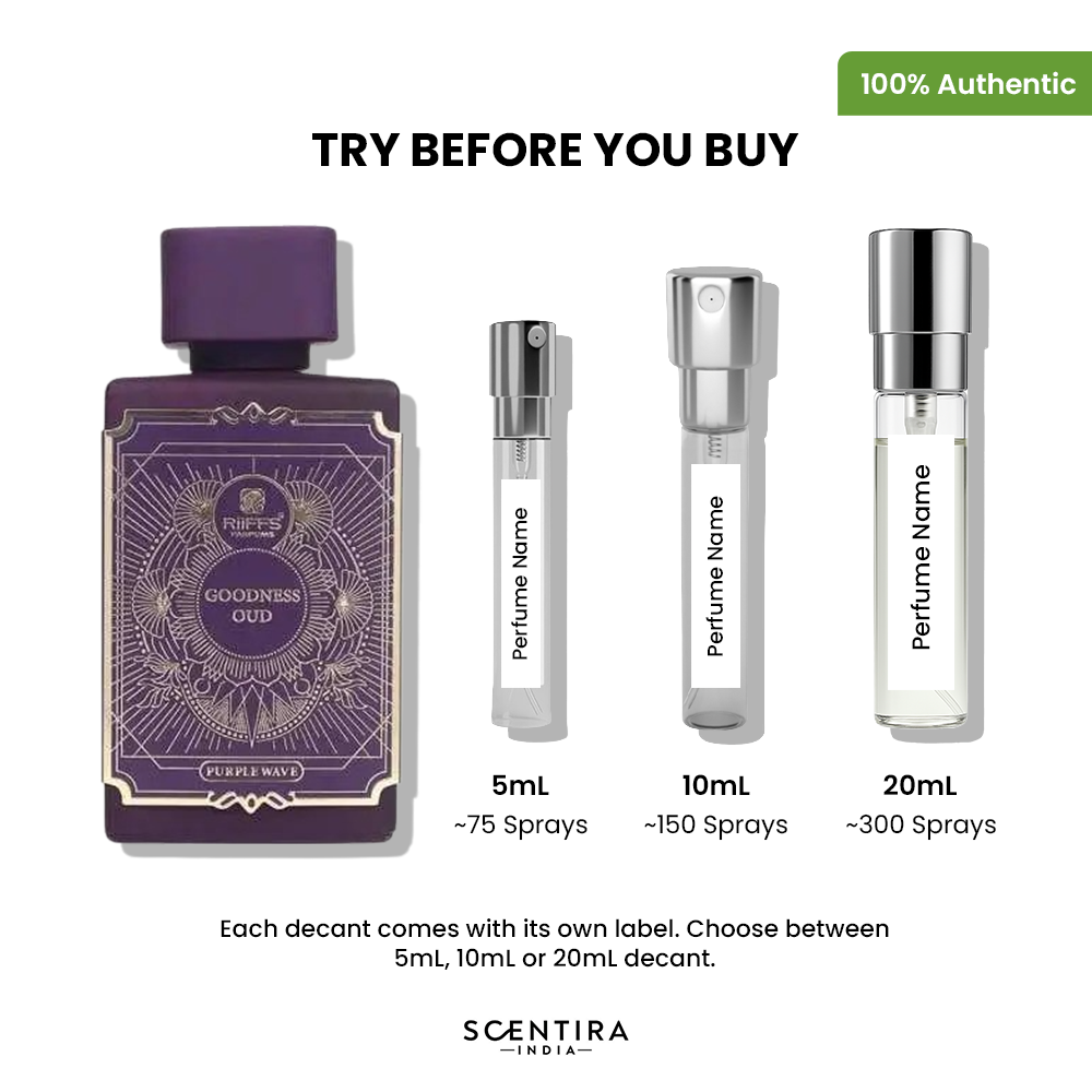 Buy Perfumes Online for men and women In India at OURA Luxury