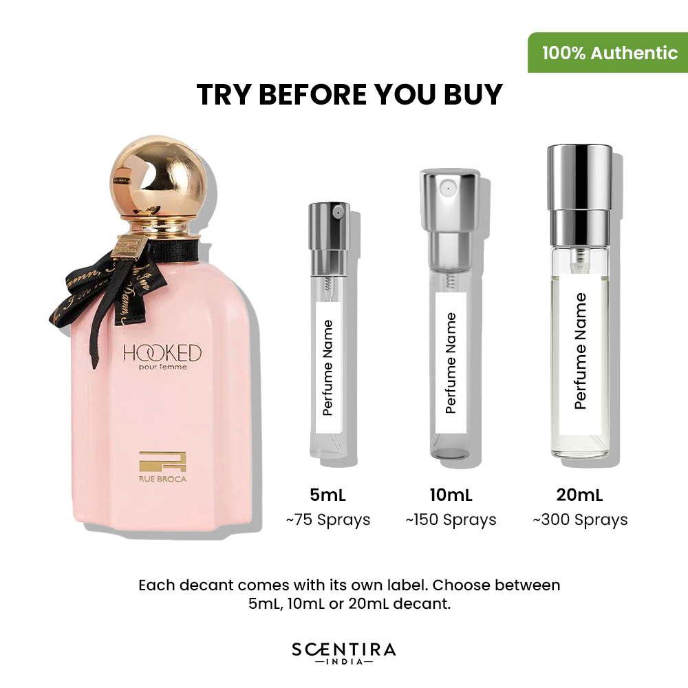 Buy Perfumes Online for men and women In India at OURA Luxury