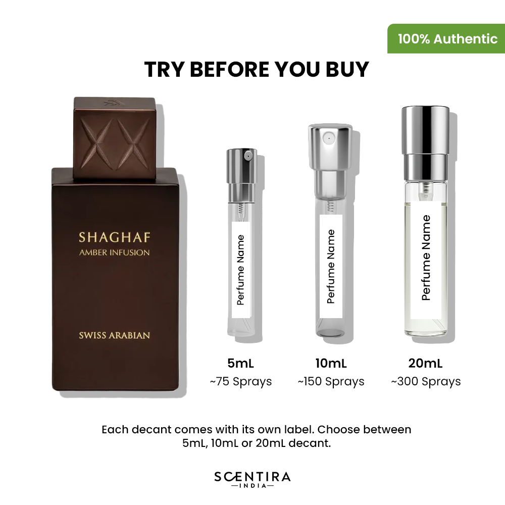Buy Perfumes Online for men and women In India at OURA Luxury