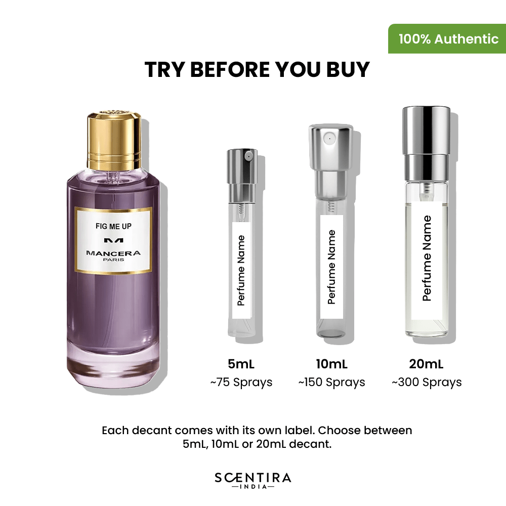 Mancera Fig Me Up Eau De Parfum perfume